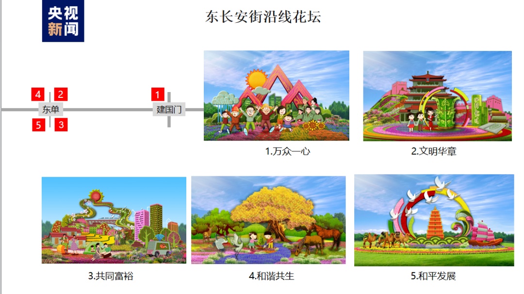 威尼斯平台充值金币